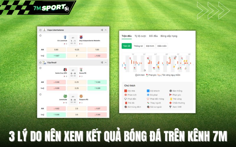 3 lý do nên xem kết quả bóng đá trên kênh 7M