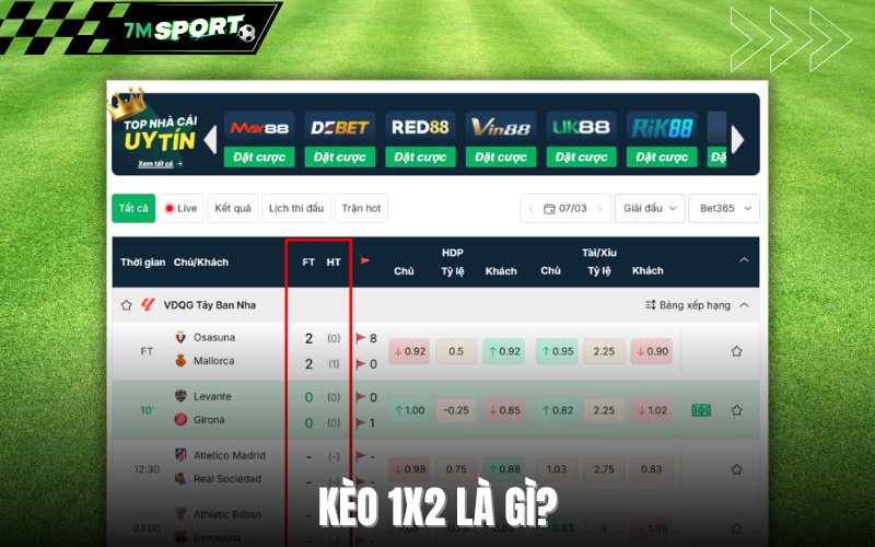 Kèo 1x2 là gì?